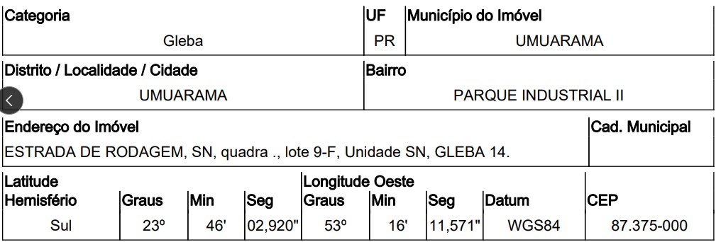 UMUARAMA - PARQUE BANDEIRANTES